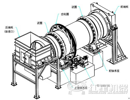 水泥回转窑结构